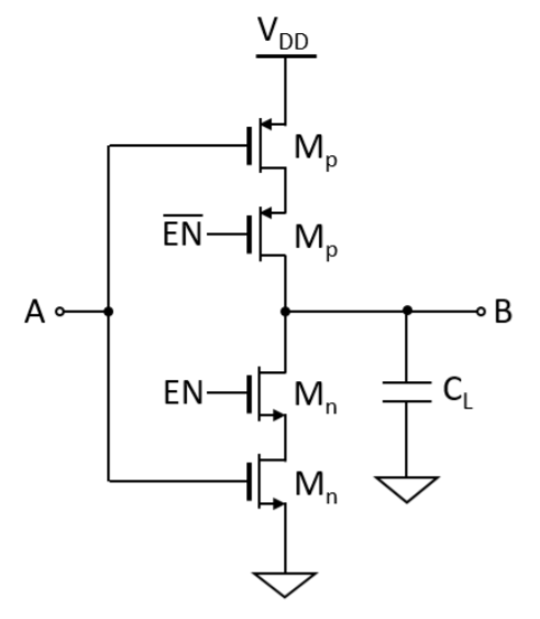 Inverter TriState