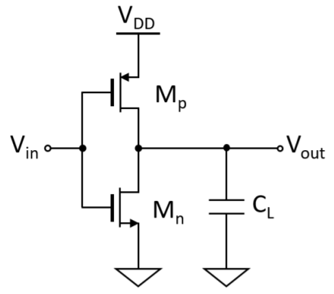Inverter