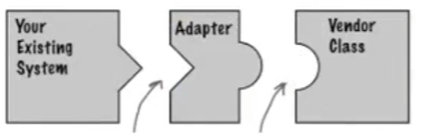 adapter pattern