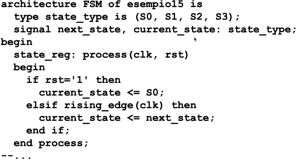 FSMinVhdl