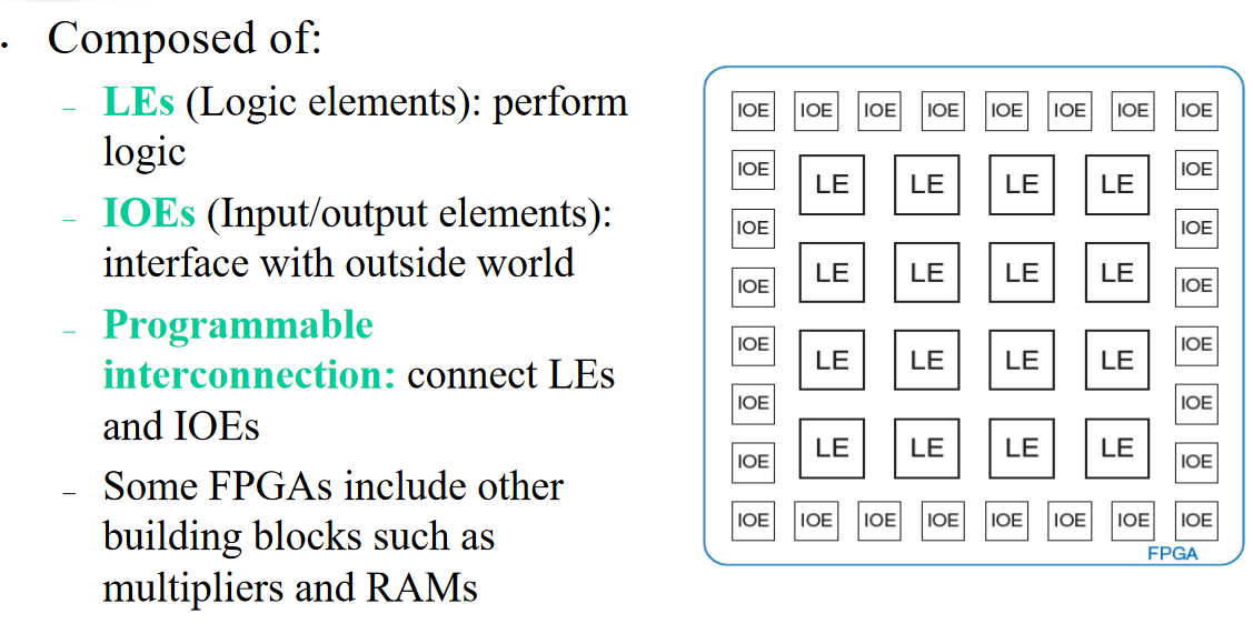 fpga