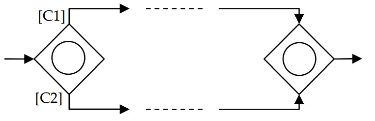 orbpmn