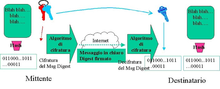 Pasted image 20220128103750